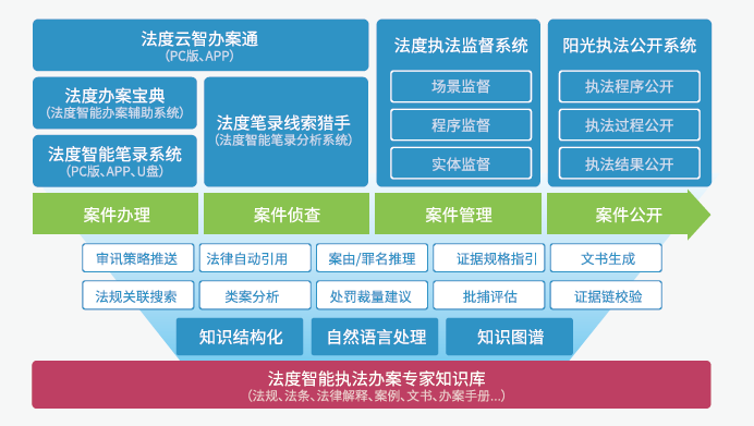 新澳2025今晚开奖资料、警惕虚假宣传-全面释义、定量解答解释落实