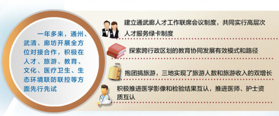 2025澳门精准正版免费与警惕虚假宣传-全面释义、实证解答解释落实