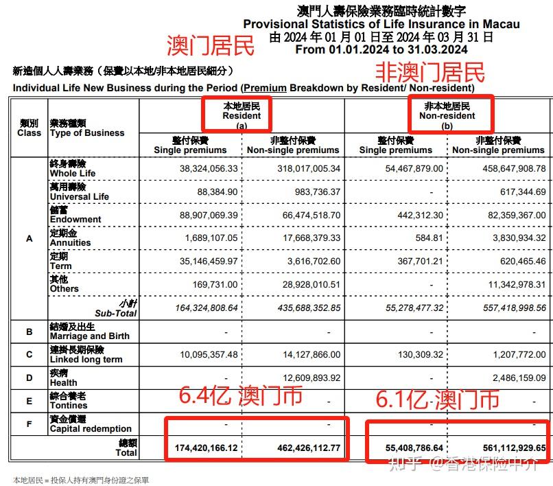2025澳门免费数据资料仔细释义、解释与落实、定量解答解释落实